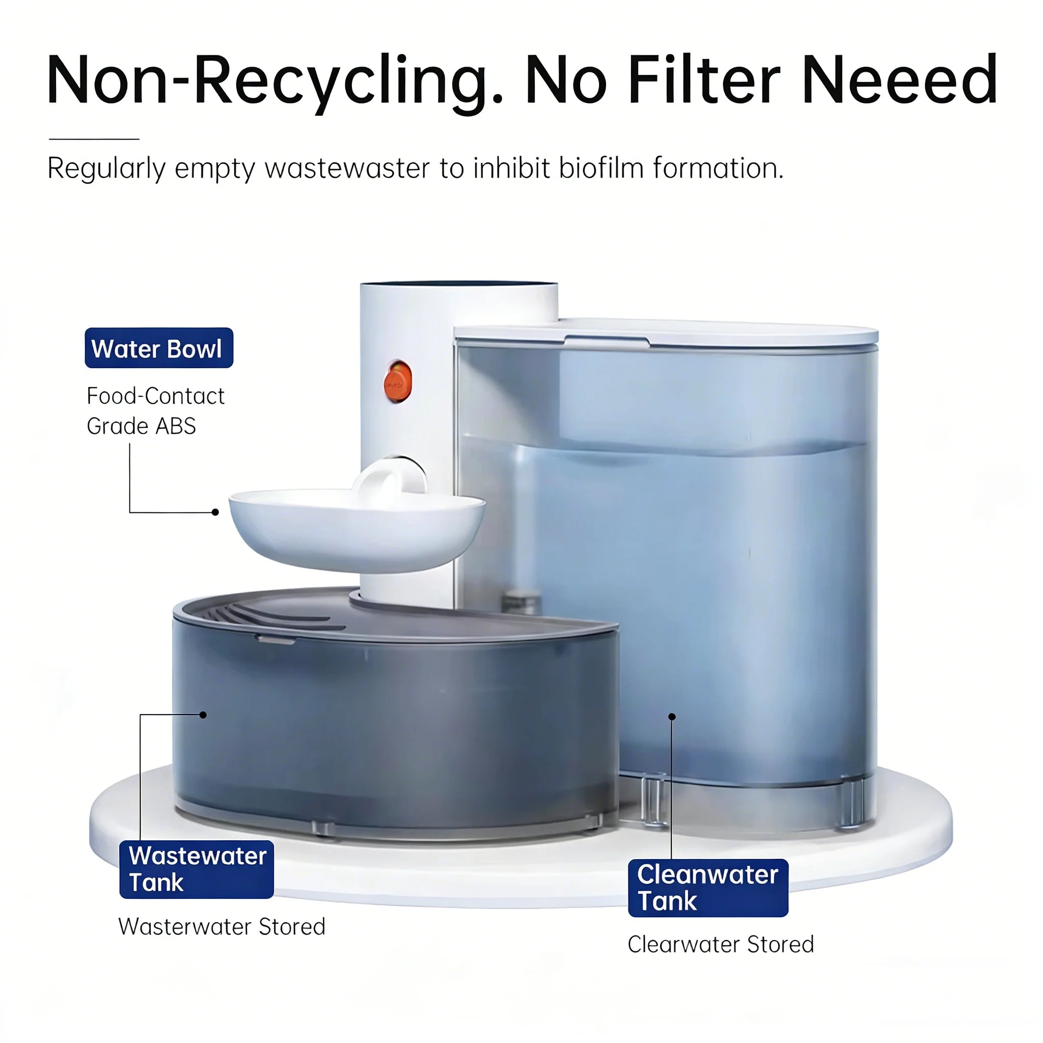 Dispenser di acqua per animali